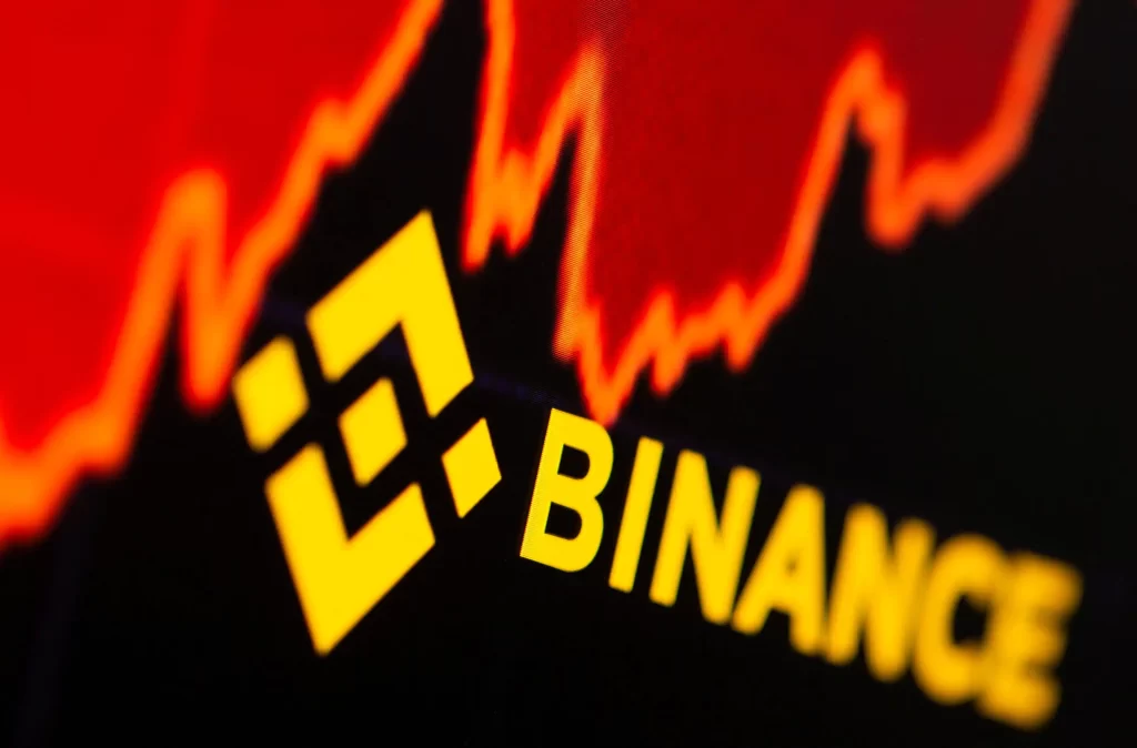$12 billion vanished from Binance’s assets in less than 60 days