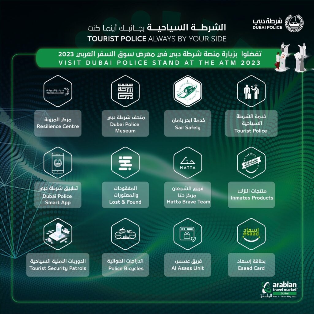 Arabian Travel Market 2023: Dubai Police to showcase latest tourism safety services Arabian Travel Market 2023: Dubai Police to showcase latest tourism safety services