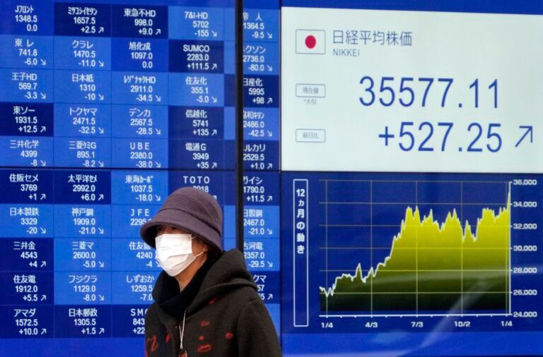 Tokyo Stocks Soar to 34-Year High Amid Weakening Yen
