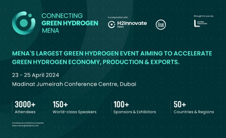 Connecting Green Hydrogen MENA 2024: Leading Sustainable Energy