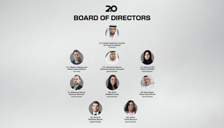 2PointZero Group announces key leadership appointments corporate governance update