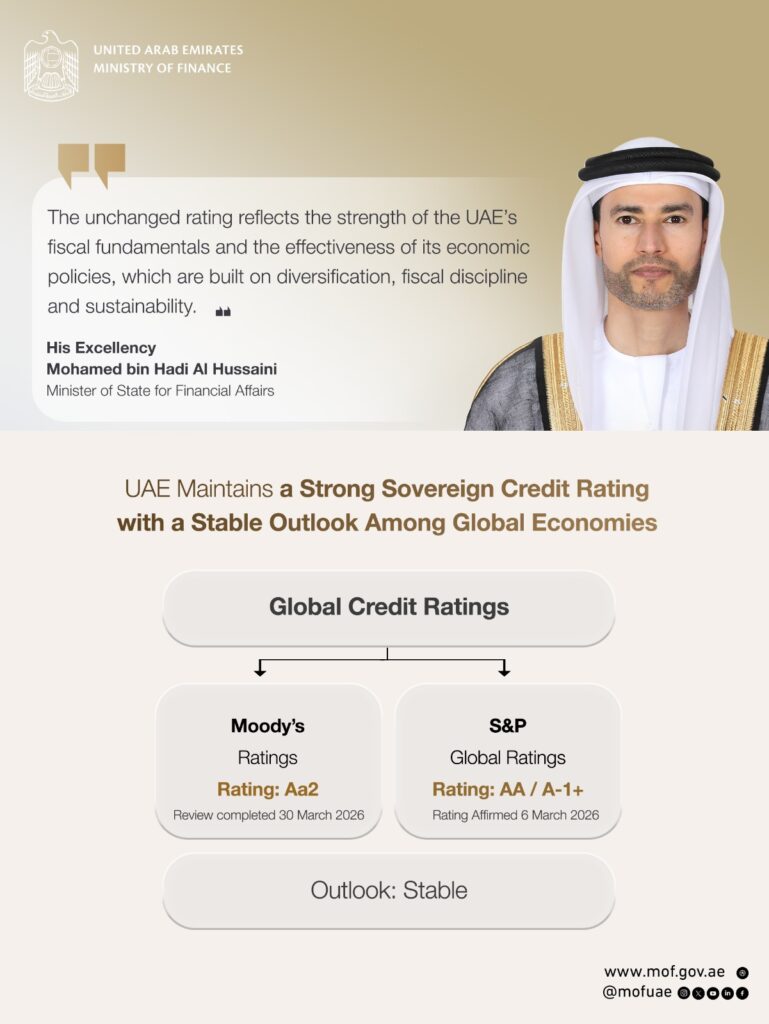 Moody’s periodic review UAE credit rating Aa2 stable outlook unchanged